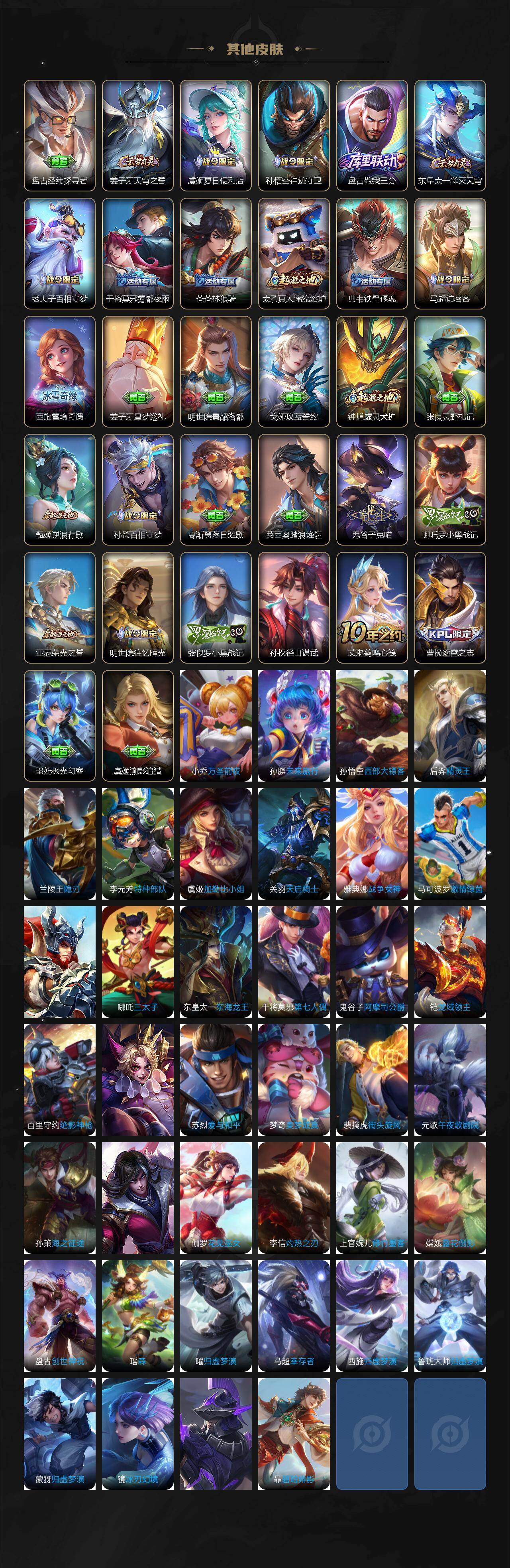 WZCMW495944王者荣耀账号详情图5