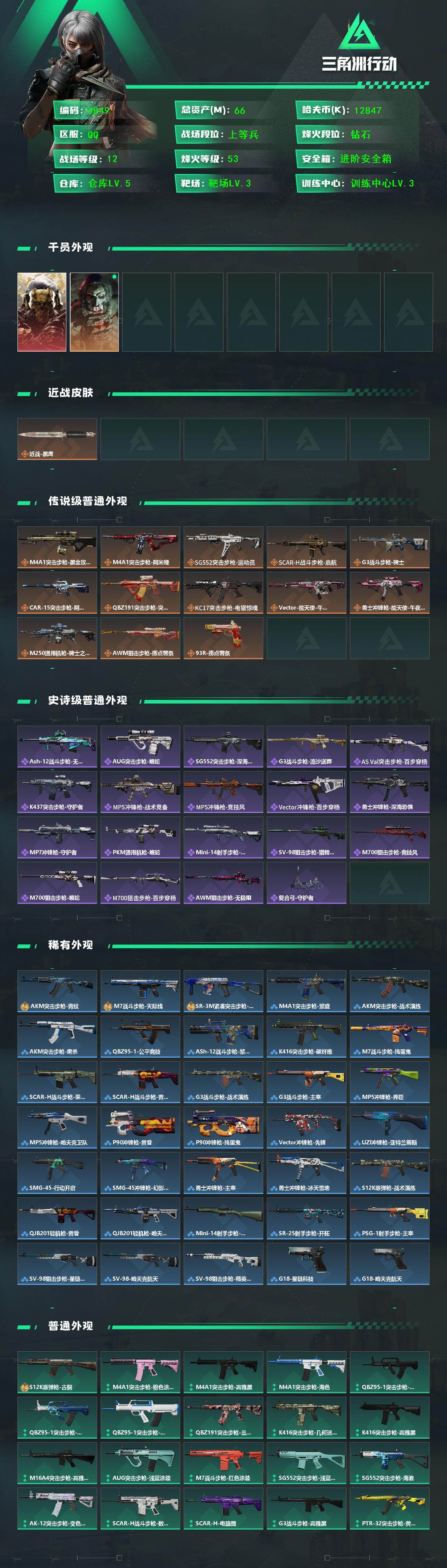 SJZCMW433553三角洲行动账号详情图2