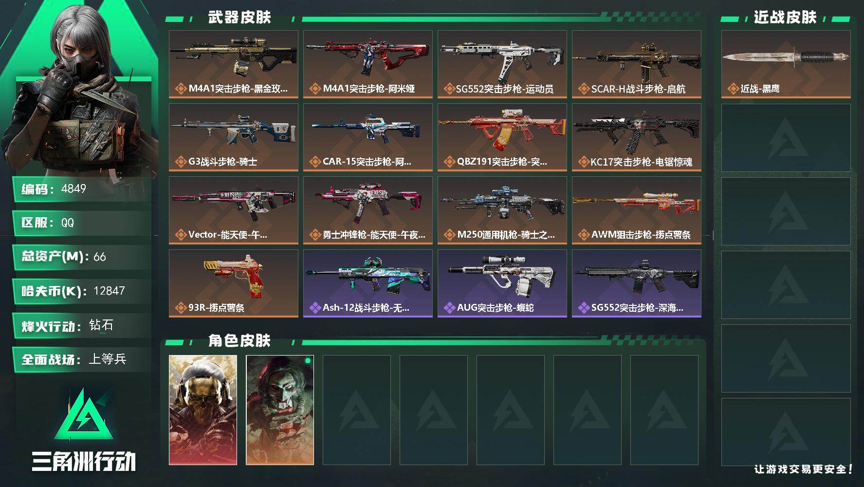 三角洲行动账号QQ总资产(M)：66M/哈夫币(K)：12847K/哈夫币(K)：12847K/传说枪皮数：13/全面
