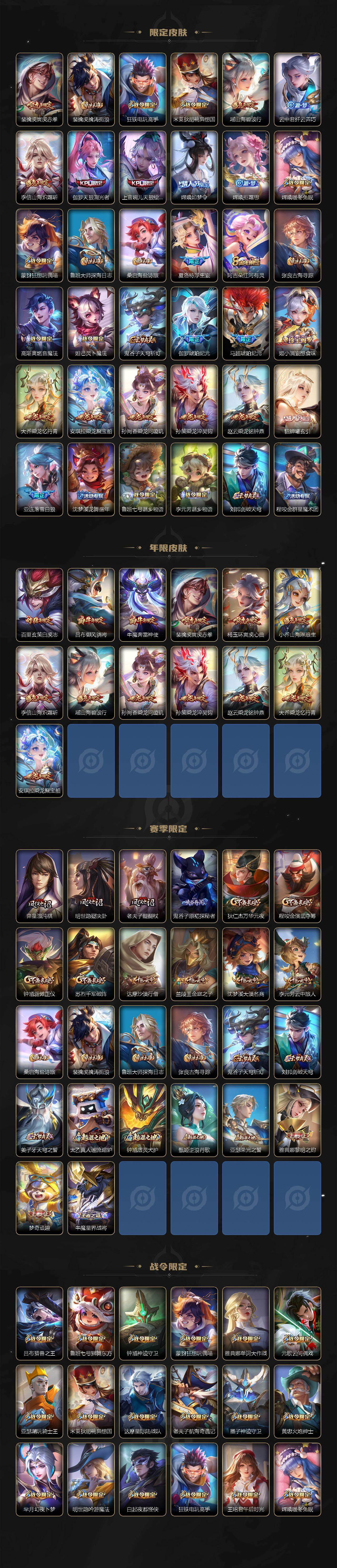 WZLX4112945王者荣耀账号详情图3