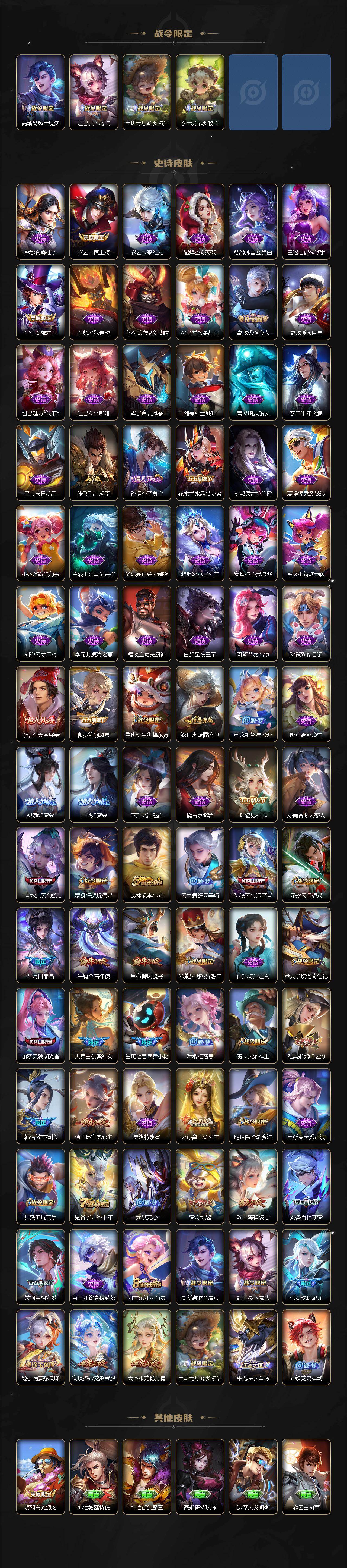 WZLX4112945王者荣耀账号详情图4