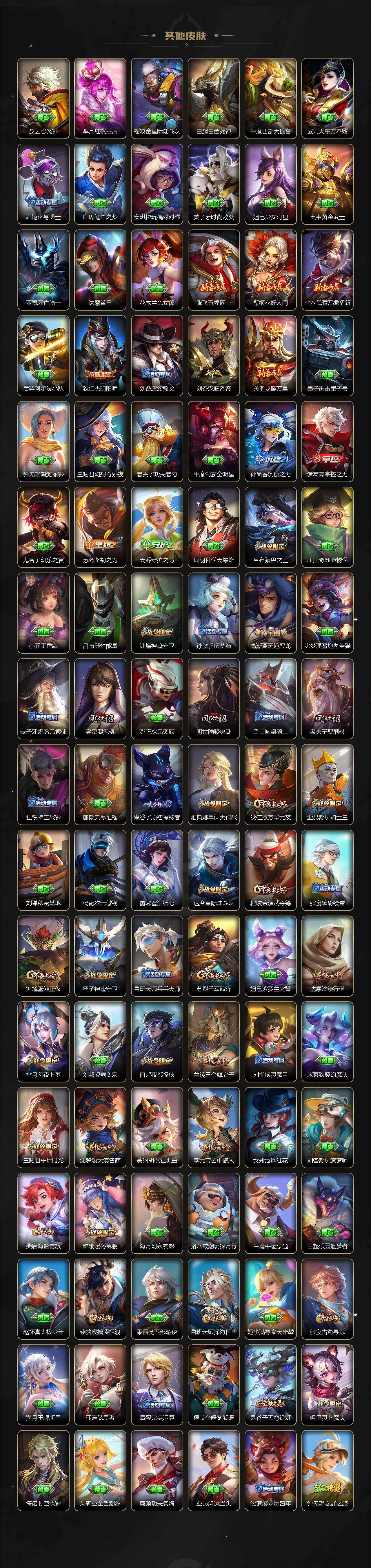 WZLX4112945王者荣耀账号详情图5