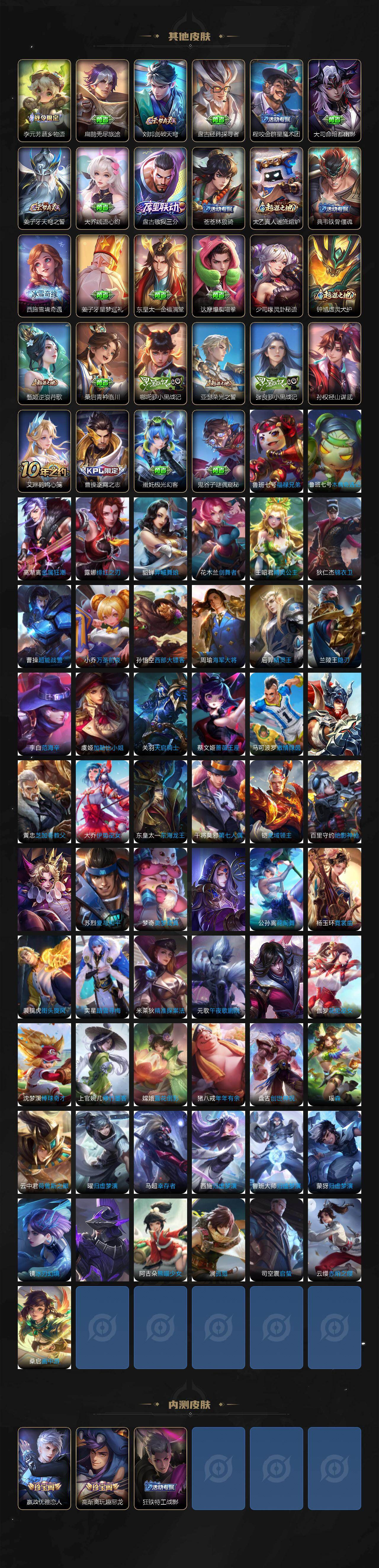 WZLX4112945王者荣耀账号详情图6