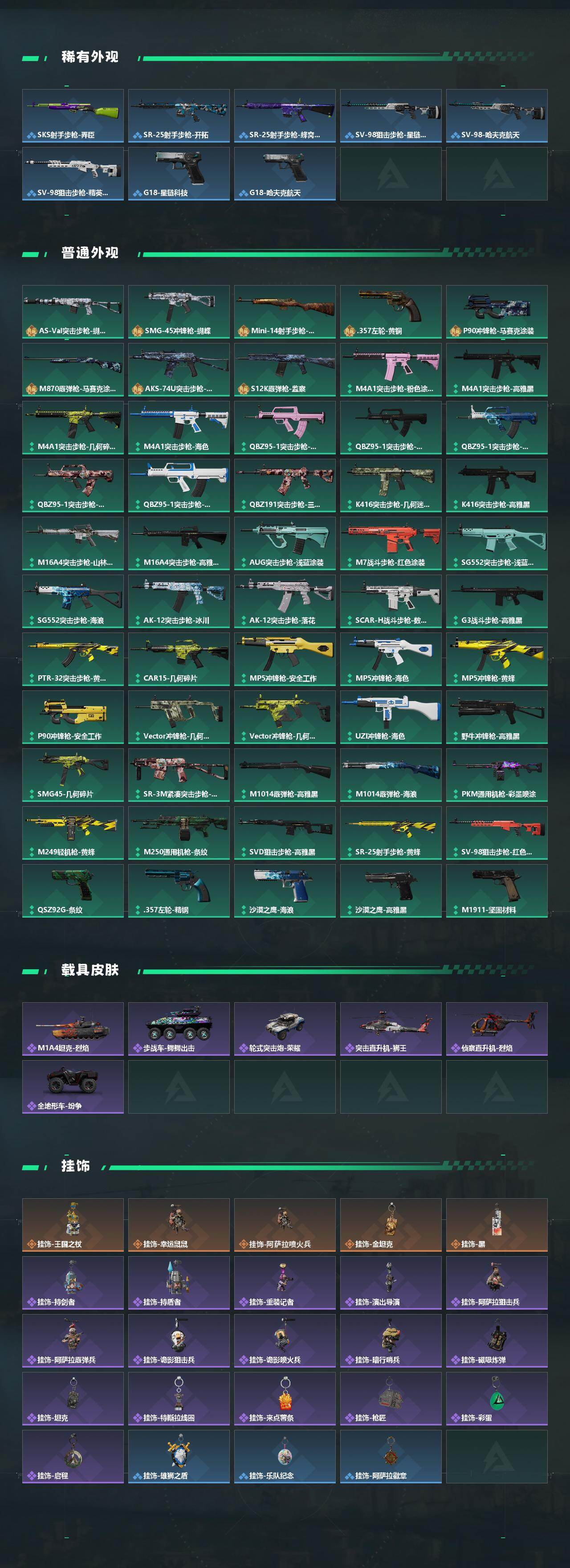 SJZEY422215三角洲行动账号详情图3