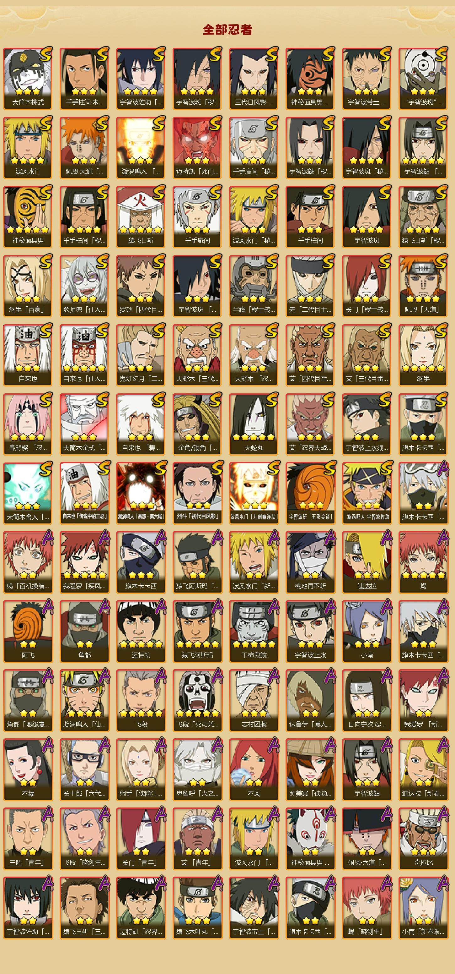 HYLFY45372火影忍者账号详情图2