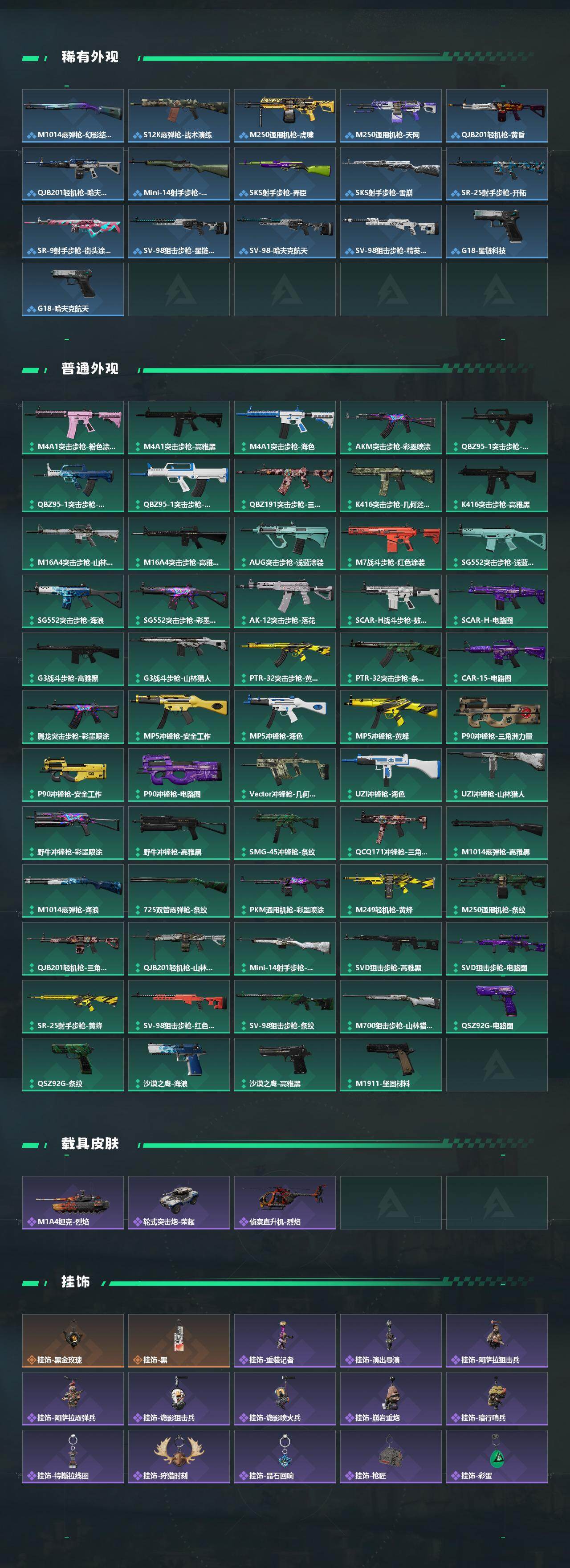 SJZQM422109三角洲行动账号详情图4