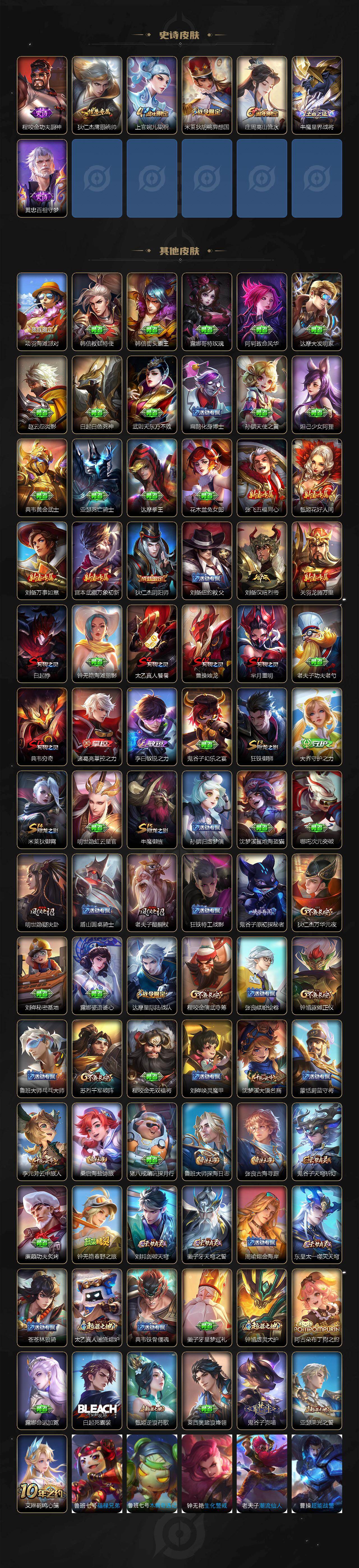 WZKG4131642王者荣耀账号详情图3