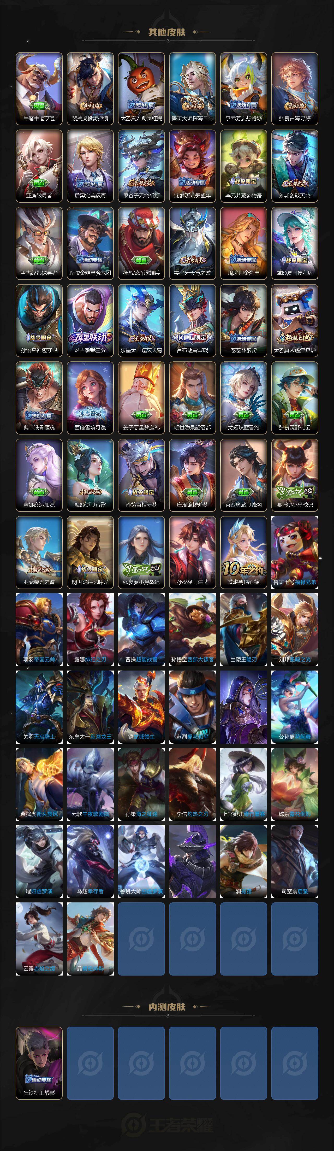 WZCMW484014王者荣耀账号详情图4