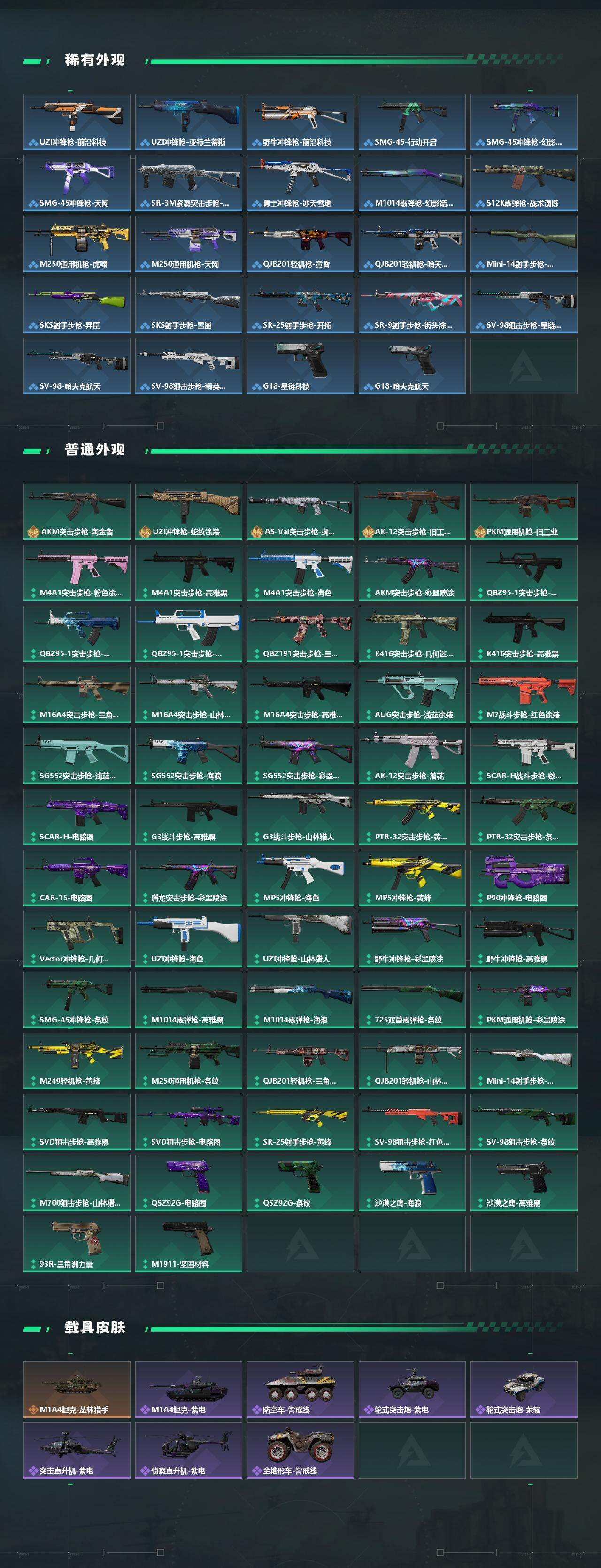 SJZQM422610三角洲行动账号详情图4