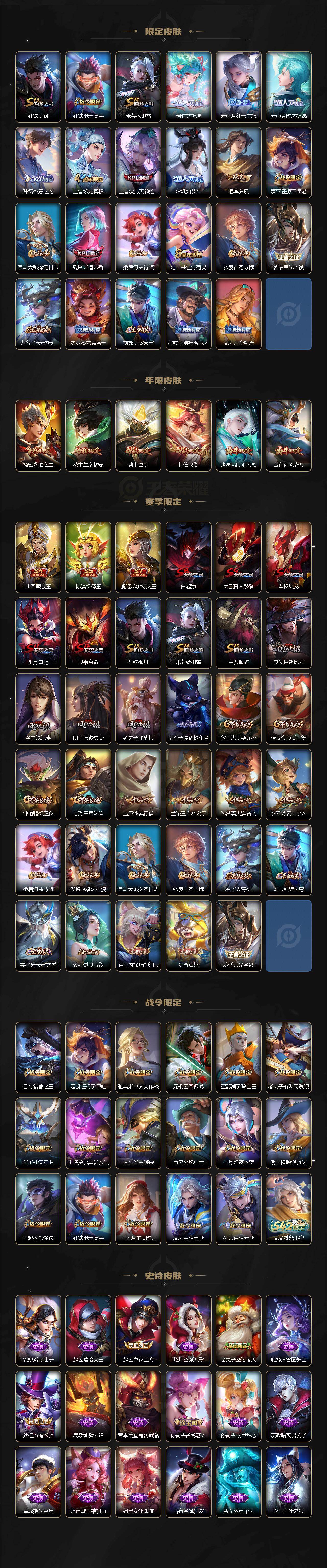 WZLX4113006王者荣耀账号详情图3