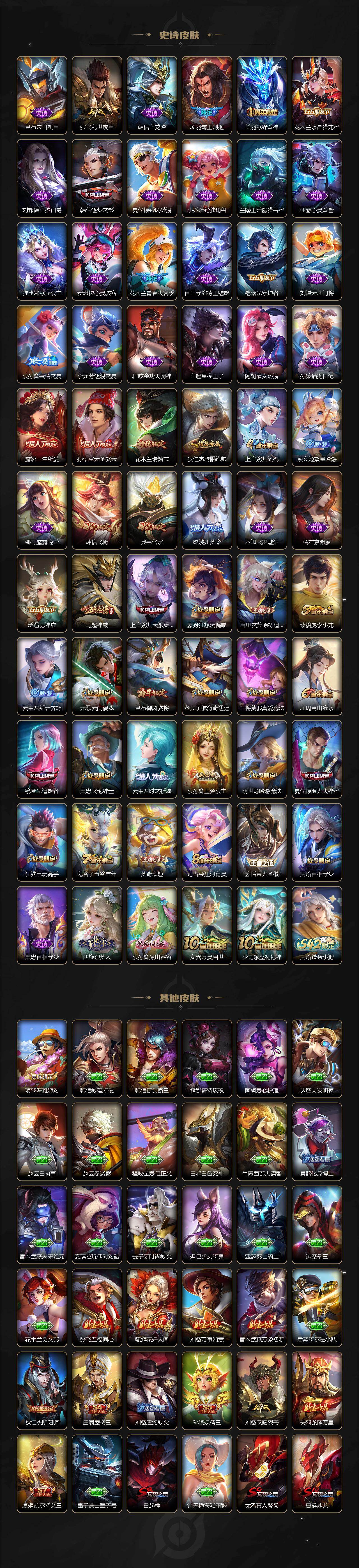 WZLX4113006王者荣耀账号详情图4