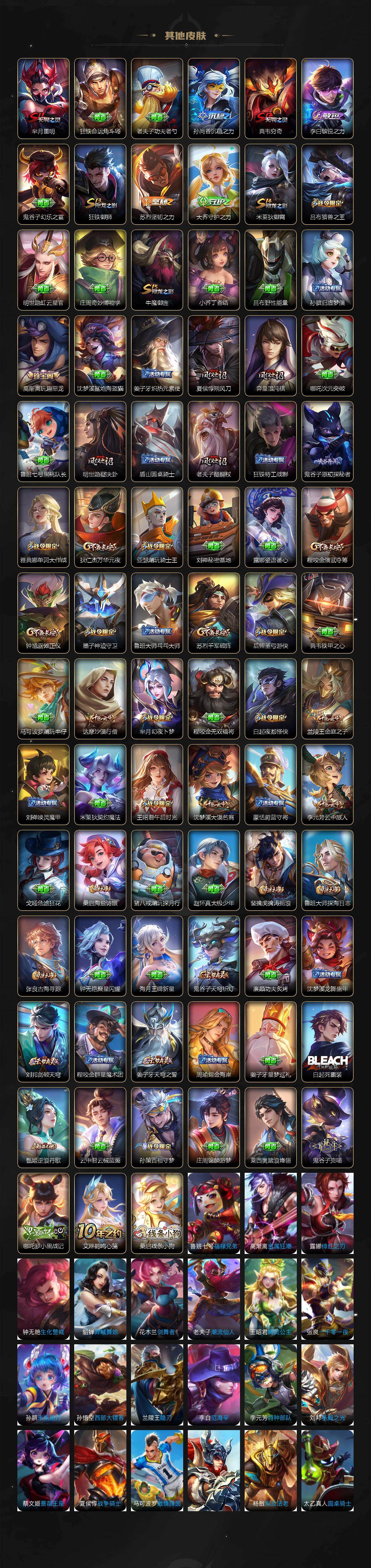 WZLX4113006王者荣耀账号详情图5