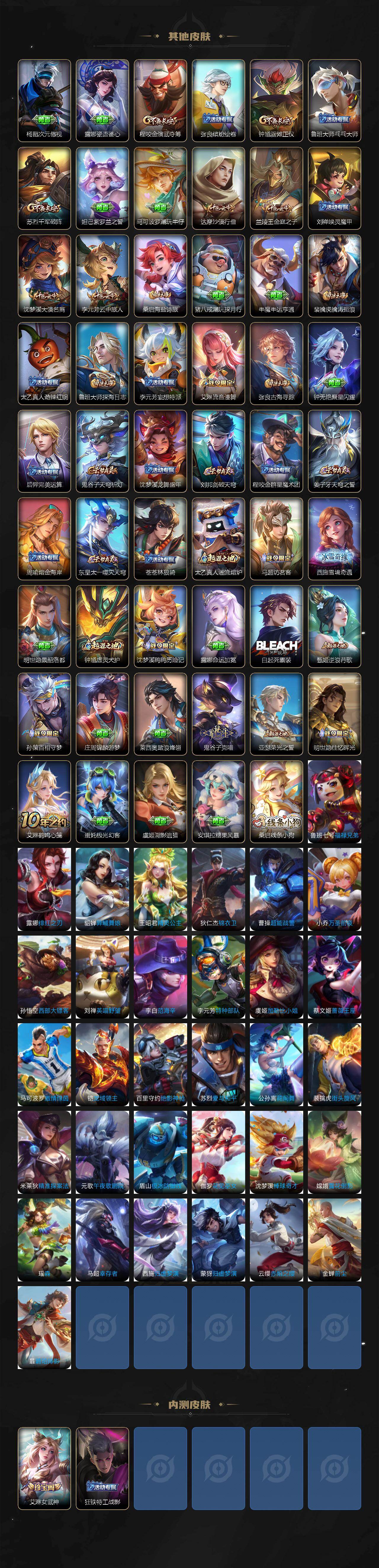 WZCMW4118970王者荣耀账号详情图4