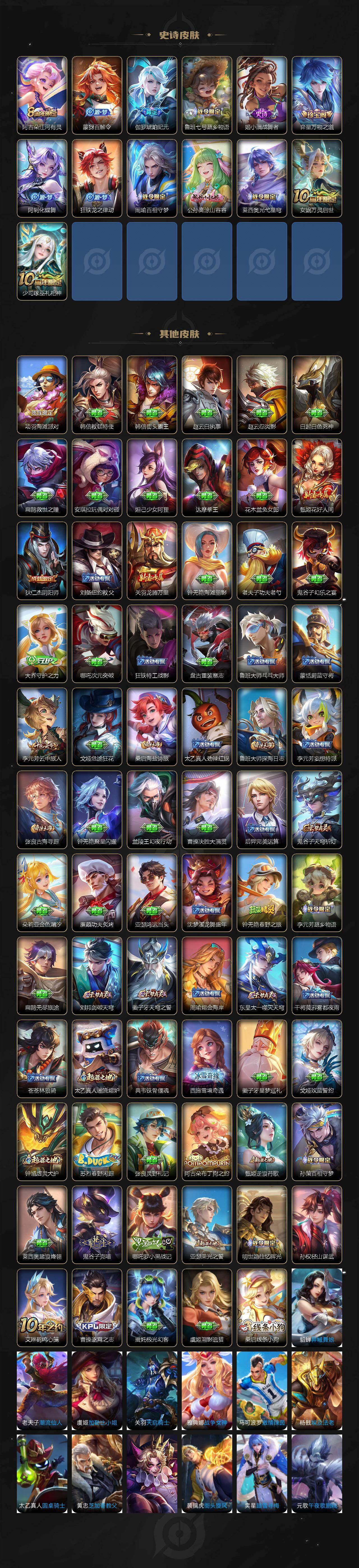 WZCMW4118974王者荣耀账号详情图3