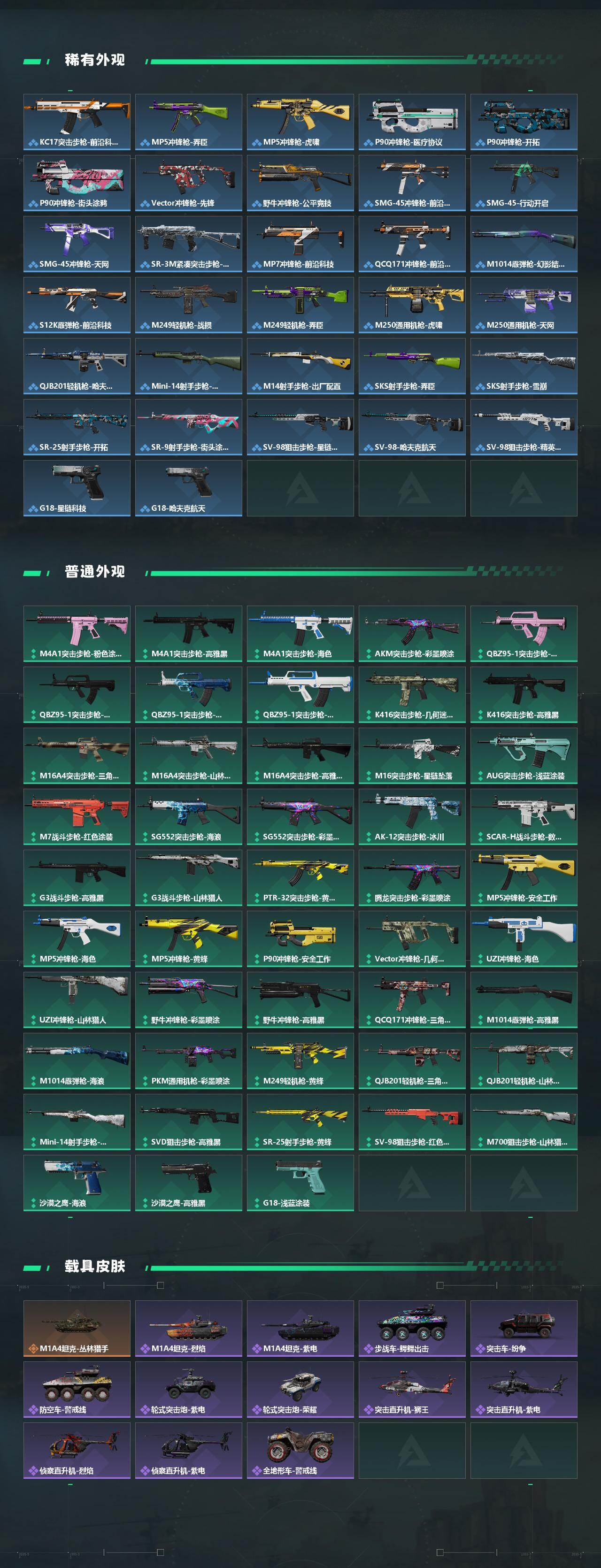 SJZQM422773三角洲行动账号详情图4