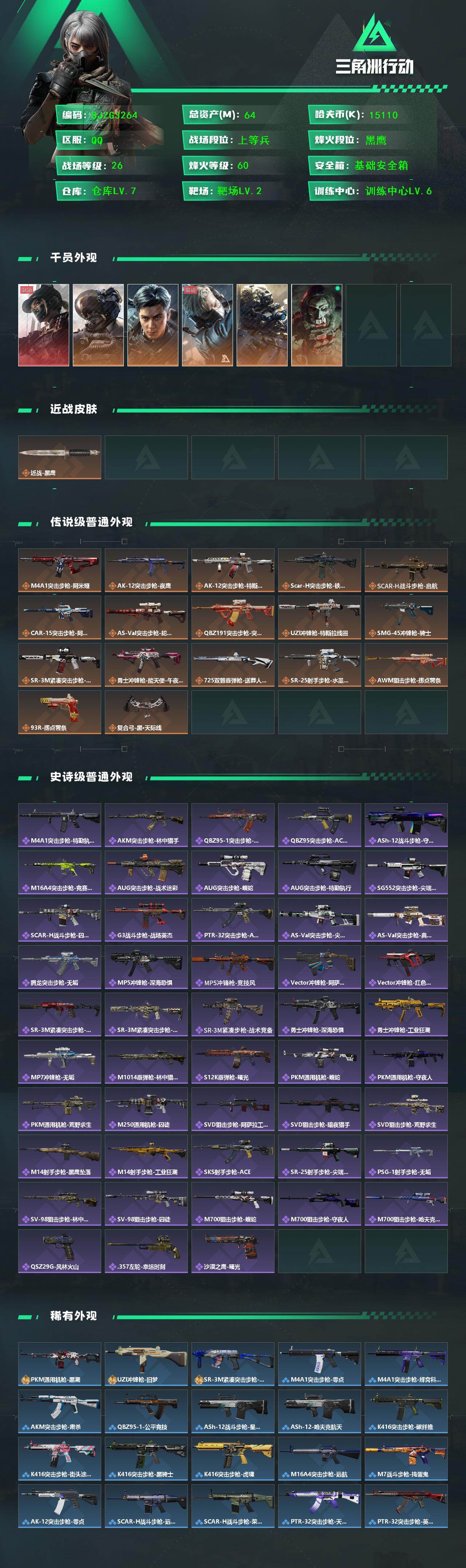 【SJZG3264】总资产(M)：64M/哈夫币(K)：15110K/哈夫币(K)：15110K/传说枪皮数：17/全面战场等级：26_段位：上等兵/烽火地带等级：60_段位：黑鹰/露娜-黑·天际线