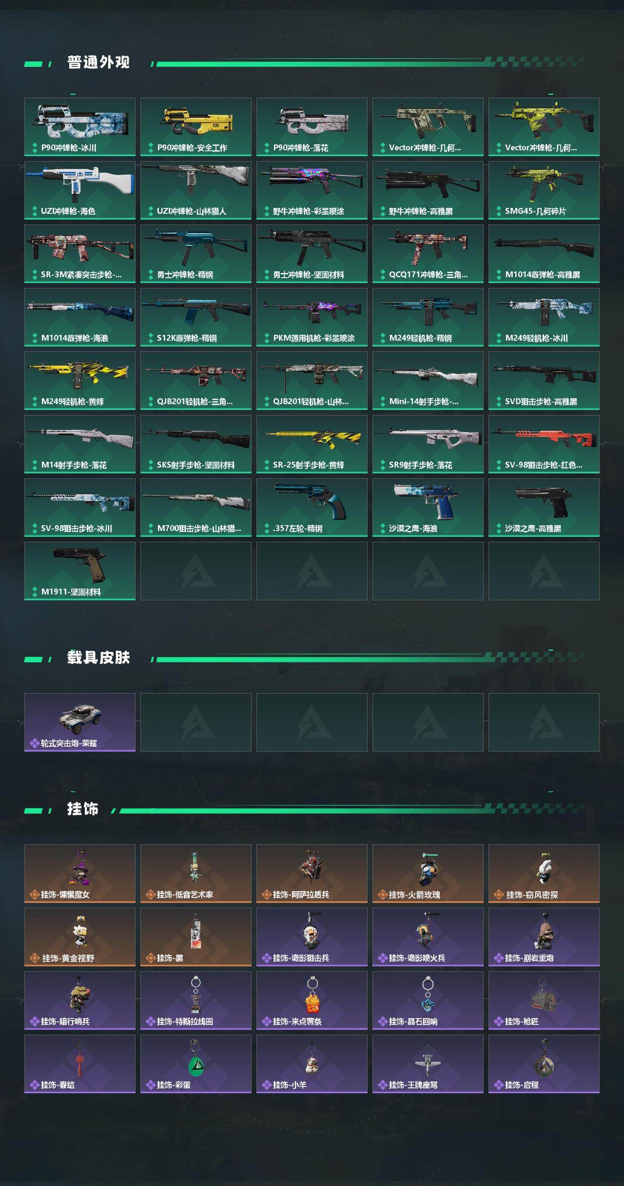 【SJZG3264】总资产(M)：64M/哈夫币(K)：15110K/哈夫币(K)：15110K/传说枪皮数：17/全面战场等级：26_段位：上等兵/烽火地带等级：60_段位：黑鹰/露娜-黑·天际线