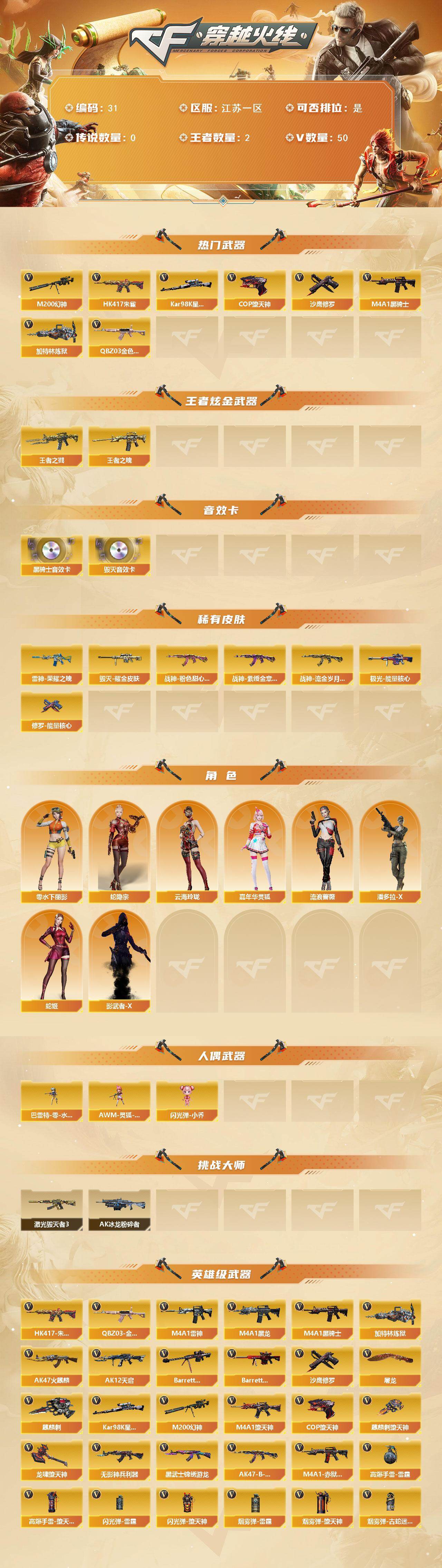 CFQYYX416635穿越火线账号详情图2