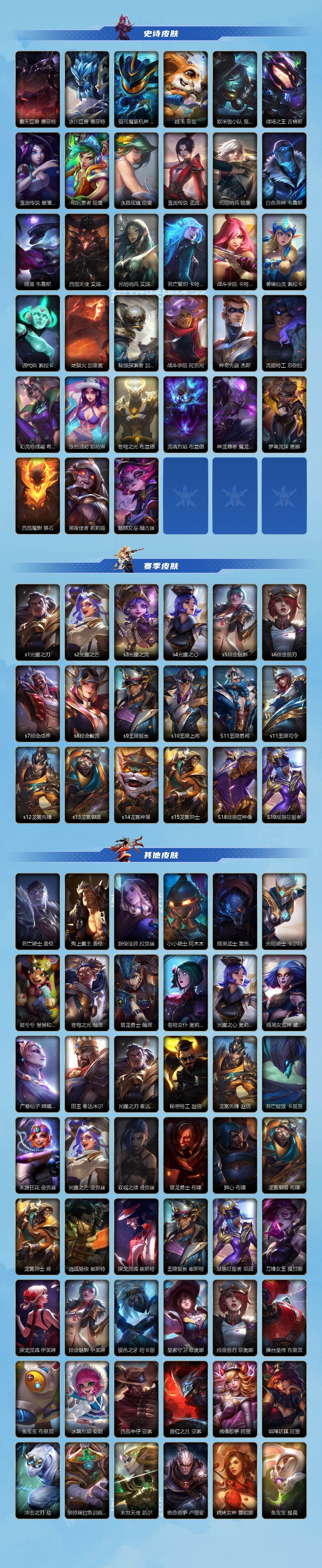 LOMQM40579LOL手游账号详情图4