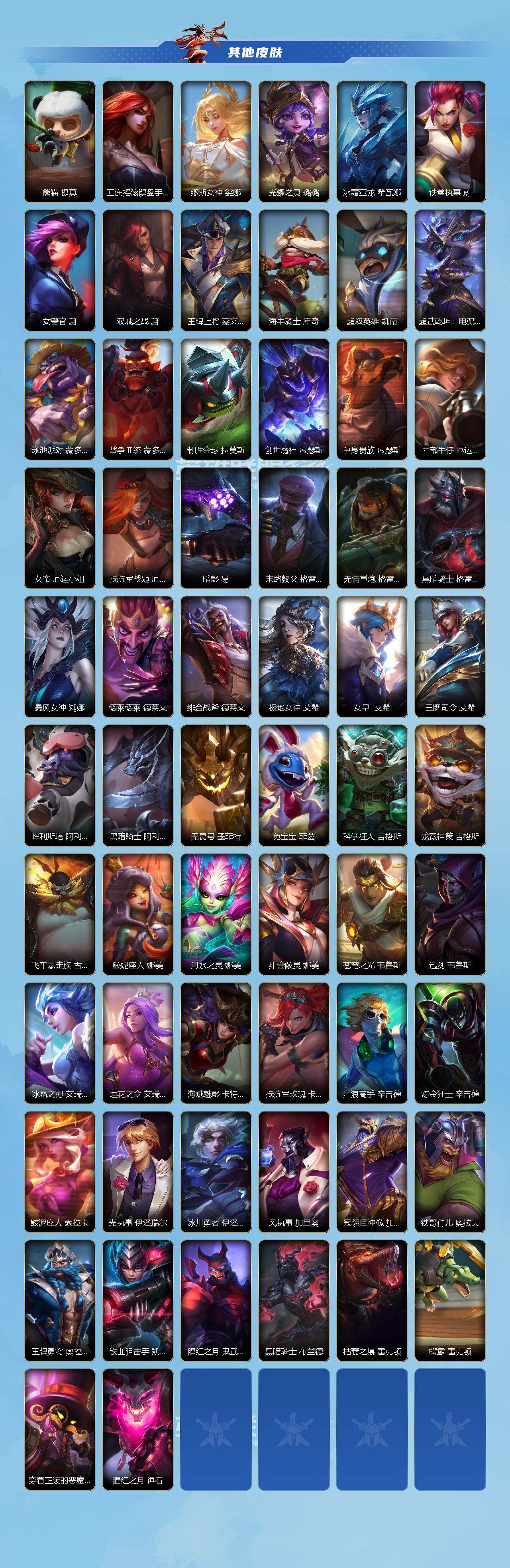 LOMQM40579LOL手游账号详情图5