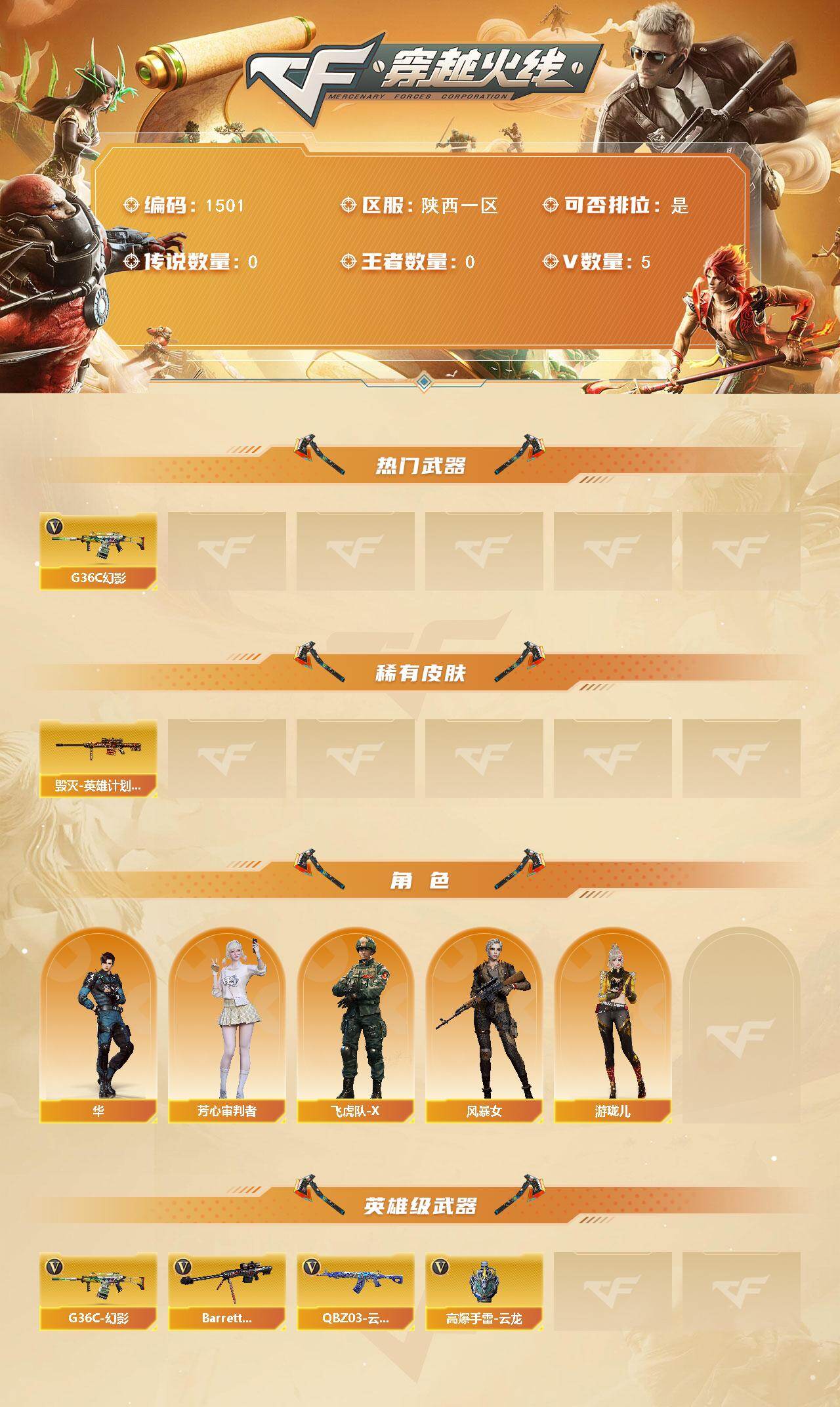 CFCMW421152穿越火线账号详情图2