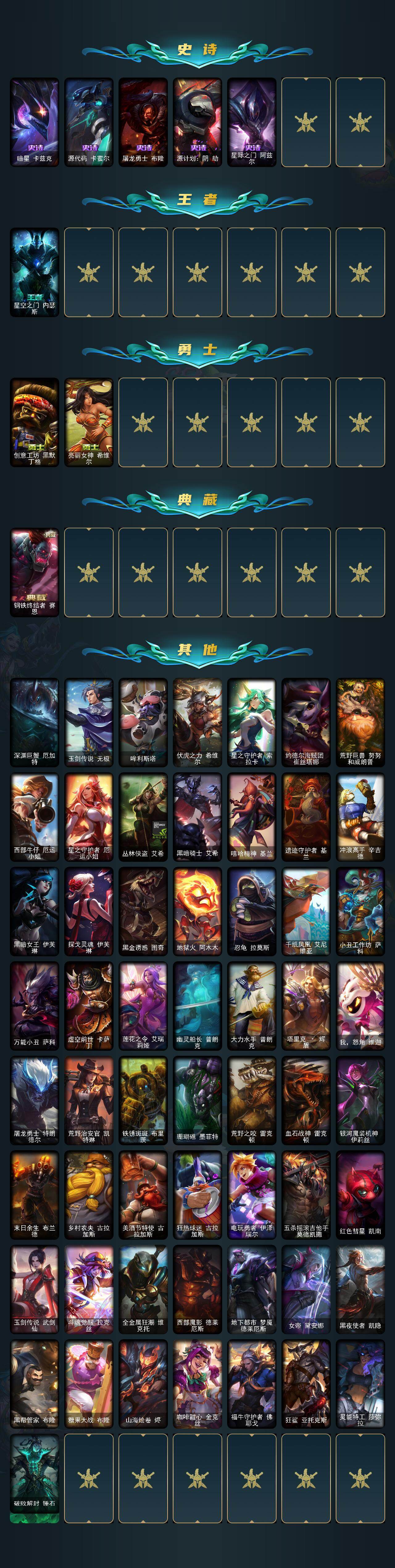 LOLQM48252英雄联盟账号详情图4