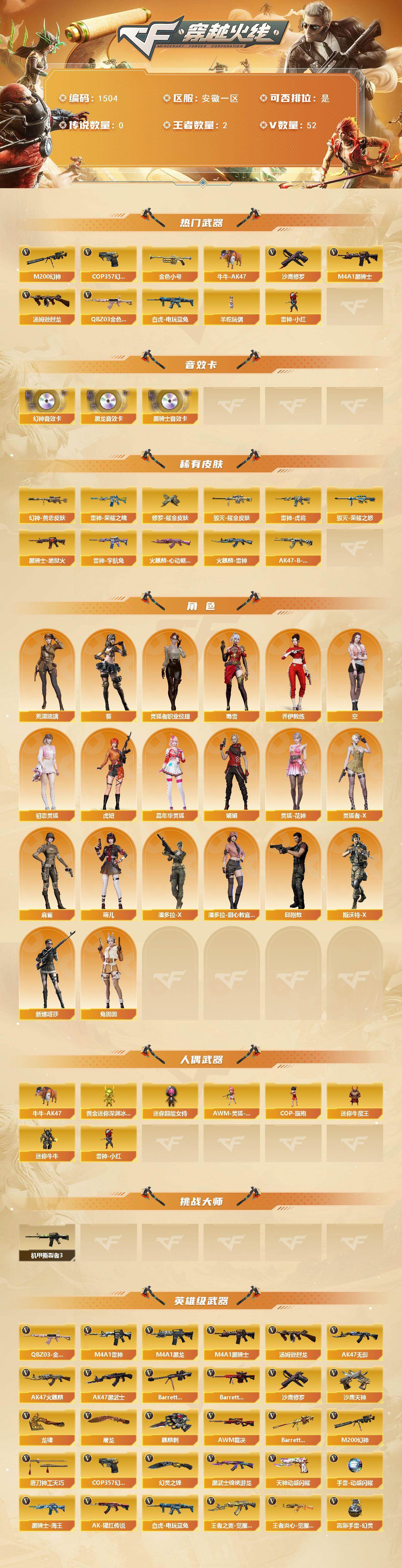 CFCMW421734穿越火线账号详情图2