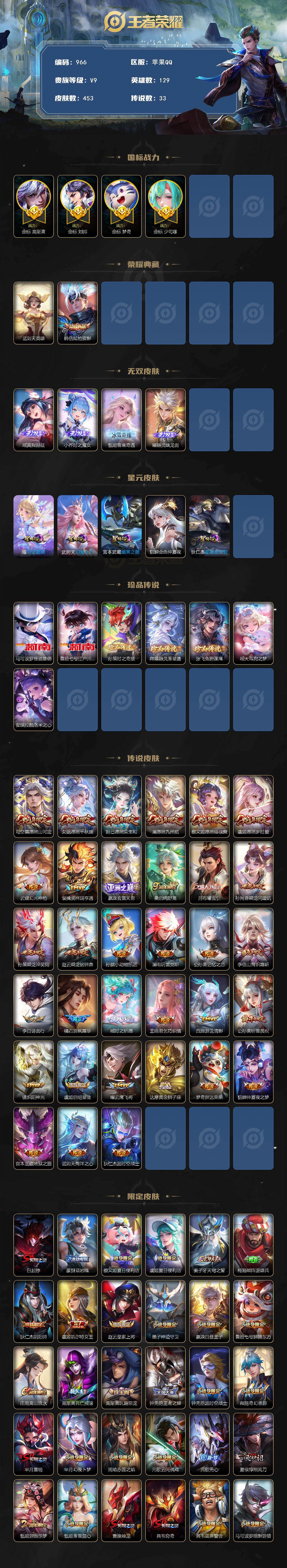 WZCMW496166王者荣耀账号详情图2