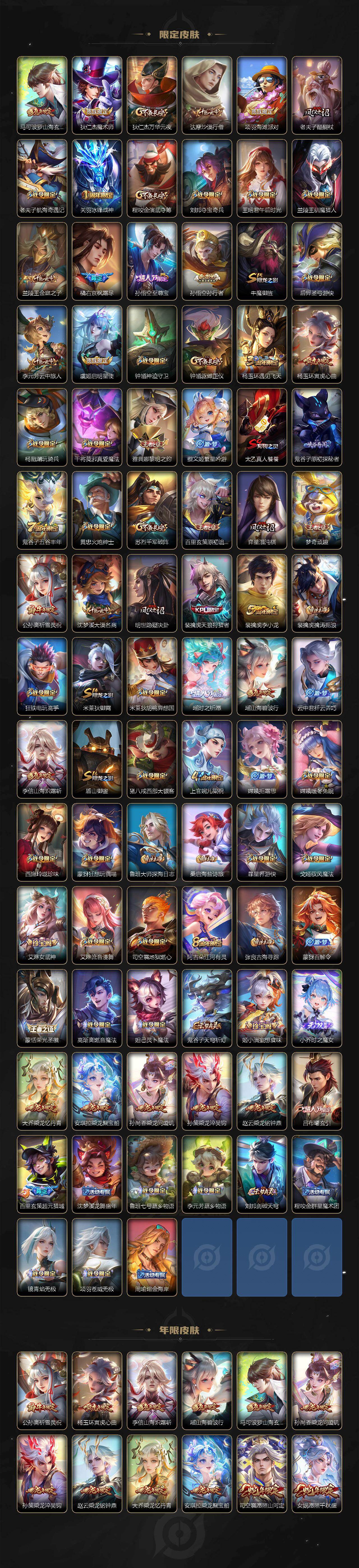 WZCMW496166王者荣耀账号详情图3