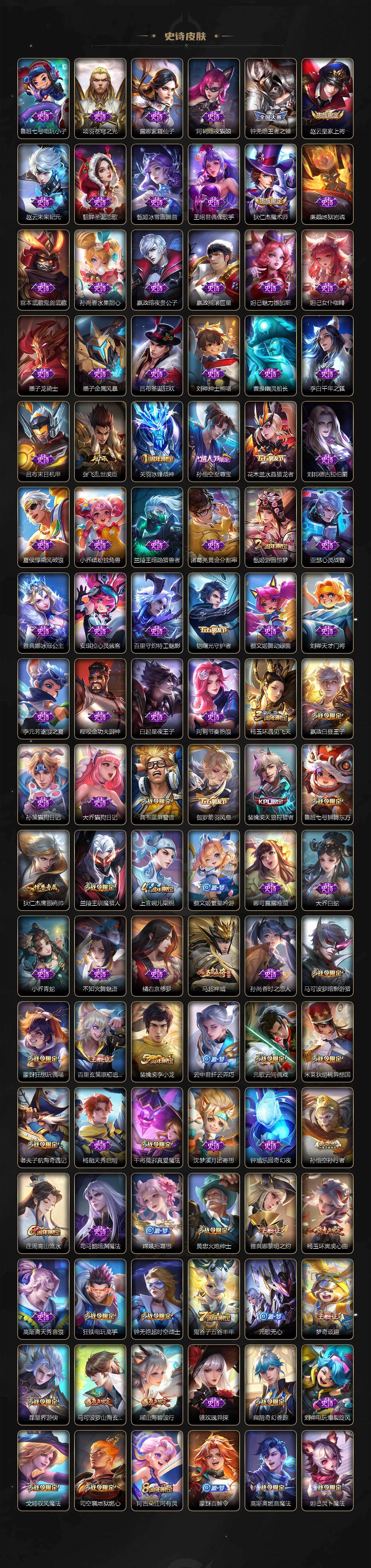 WZCMW496166王者荣耀账号详情图5