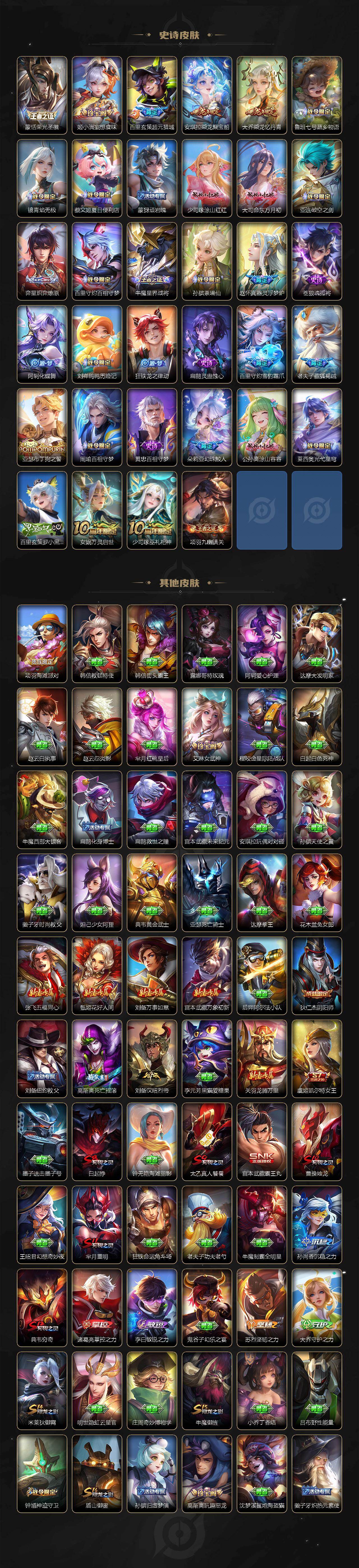 WZCMW496166王者荣耀账号详情图6