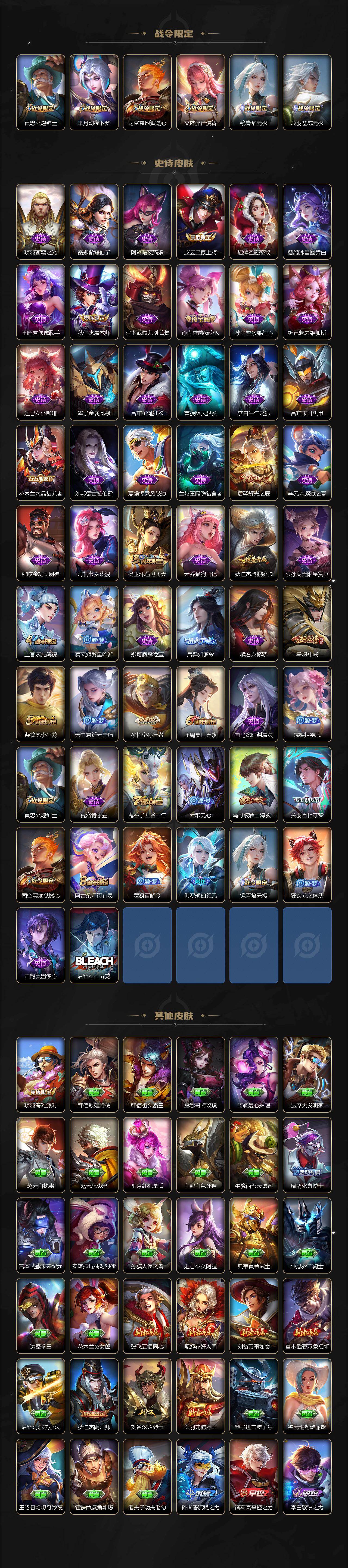 WZQM4161261王者荣耀账号详情图4