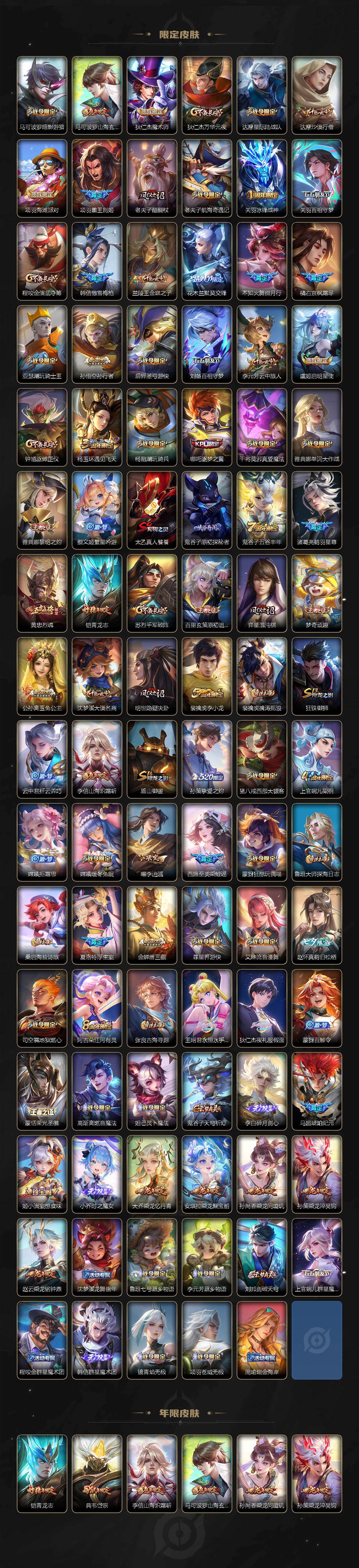 WZCMW496200王者荣耀账号详情图3