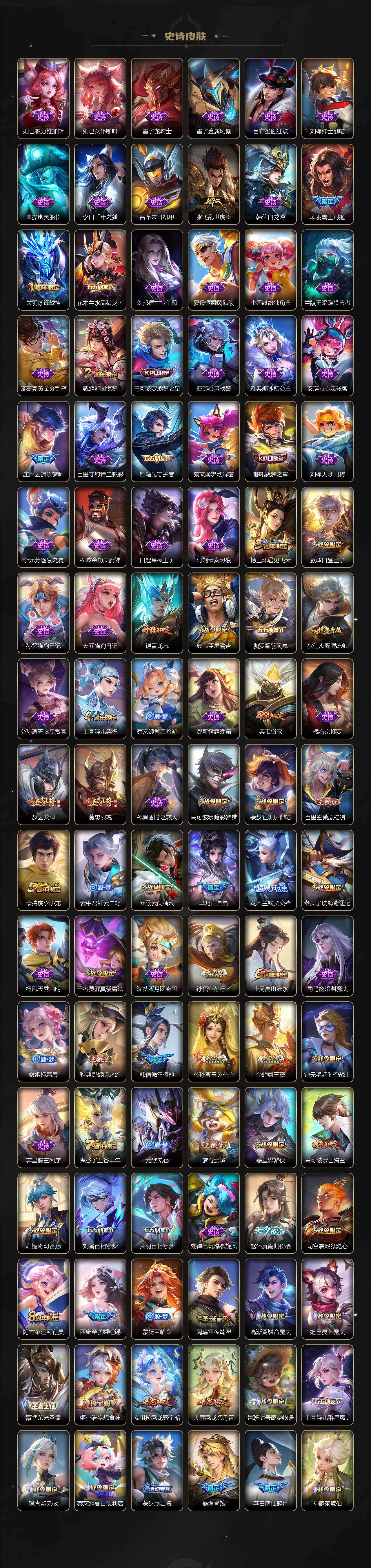 WZCMW496200王者荣耀账号详情图5