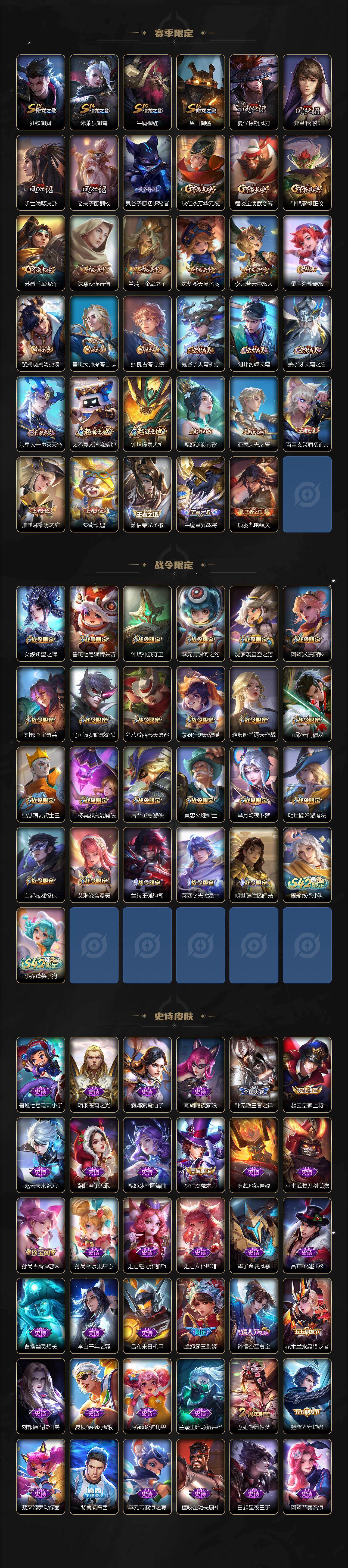 WZ03484732王者荣耀账号详情图3