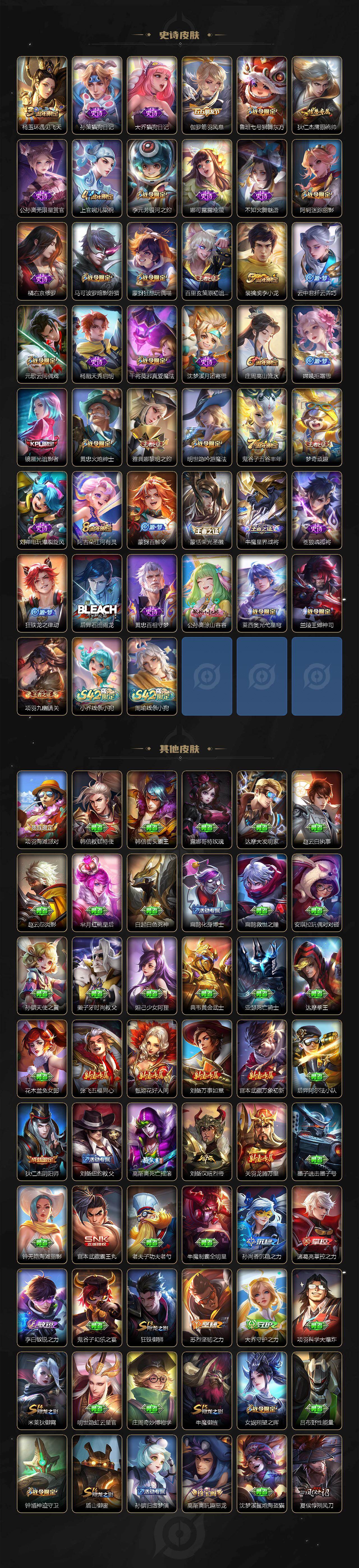 WZ03484732王者荣耀账号详情图4