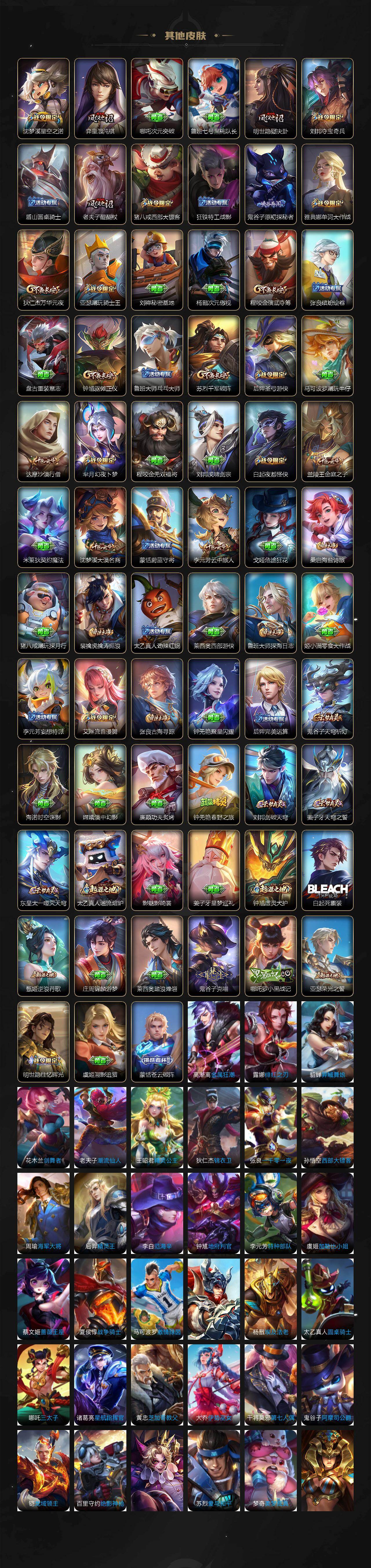 WZ03484732王者荣耀账号详情图5