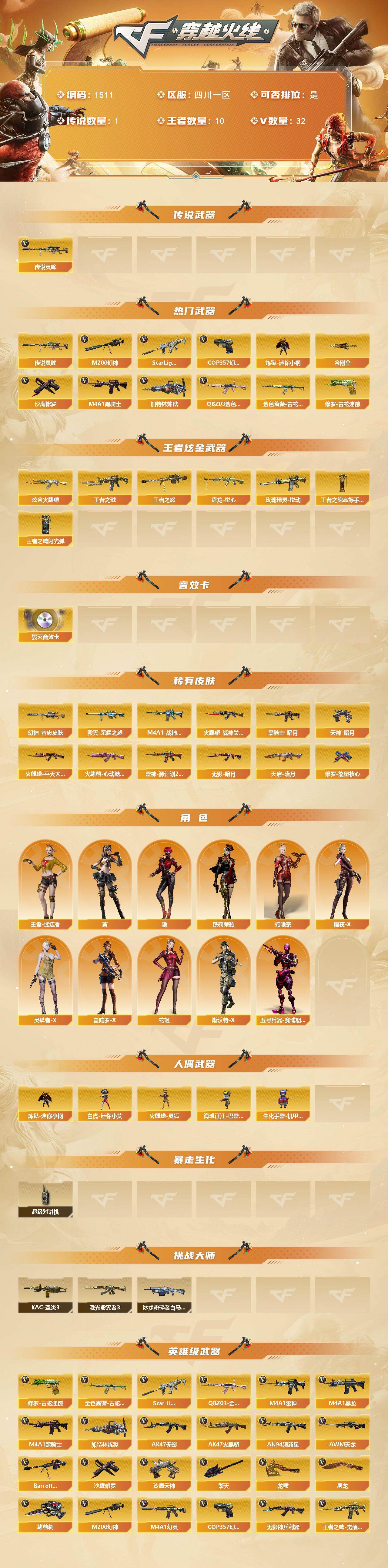 CFCMW421789穿越火线账号详情图2