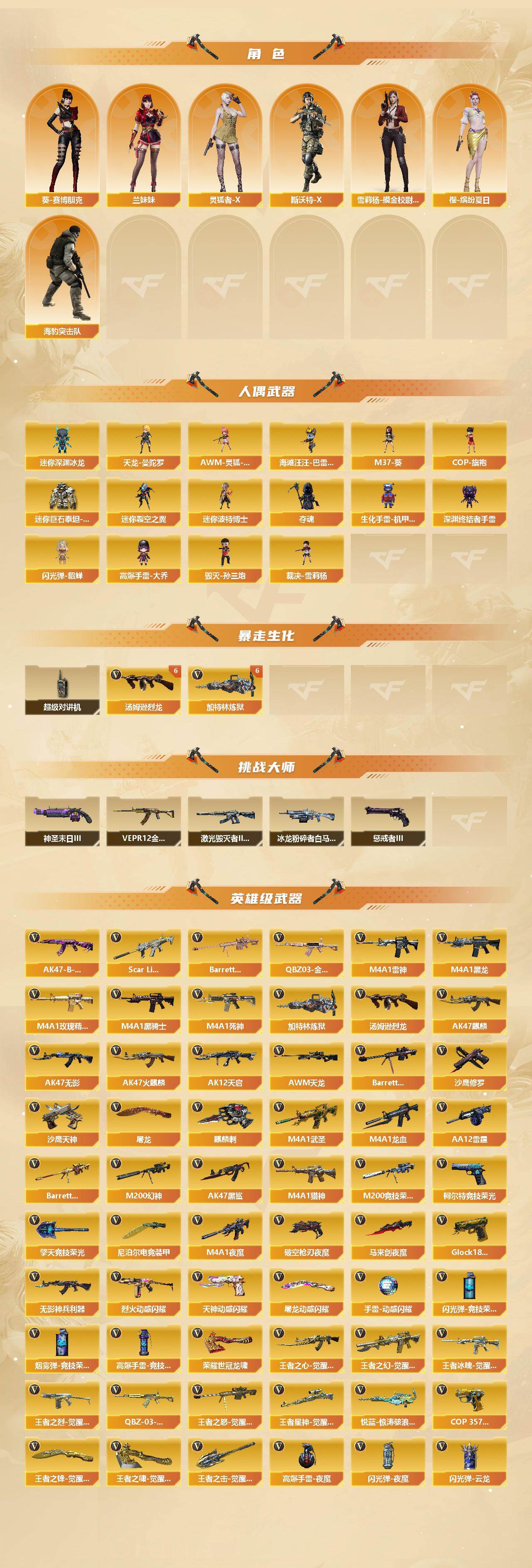 CFCMW422173穿越火线账号详情图3