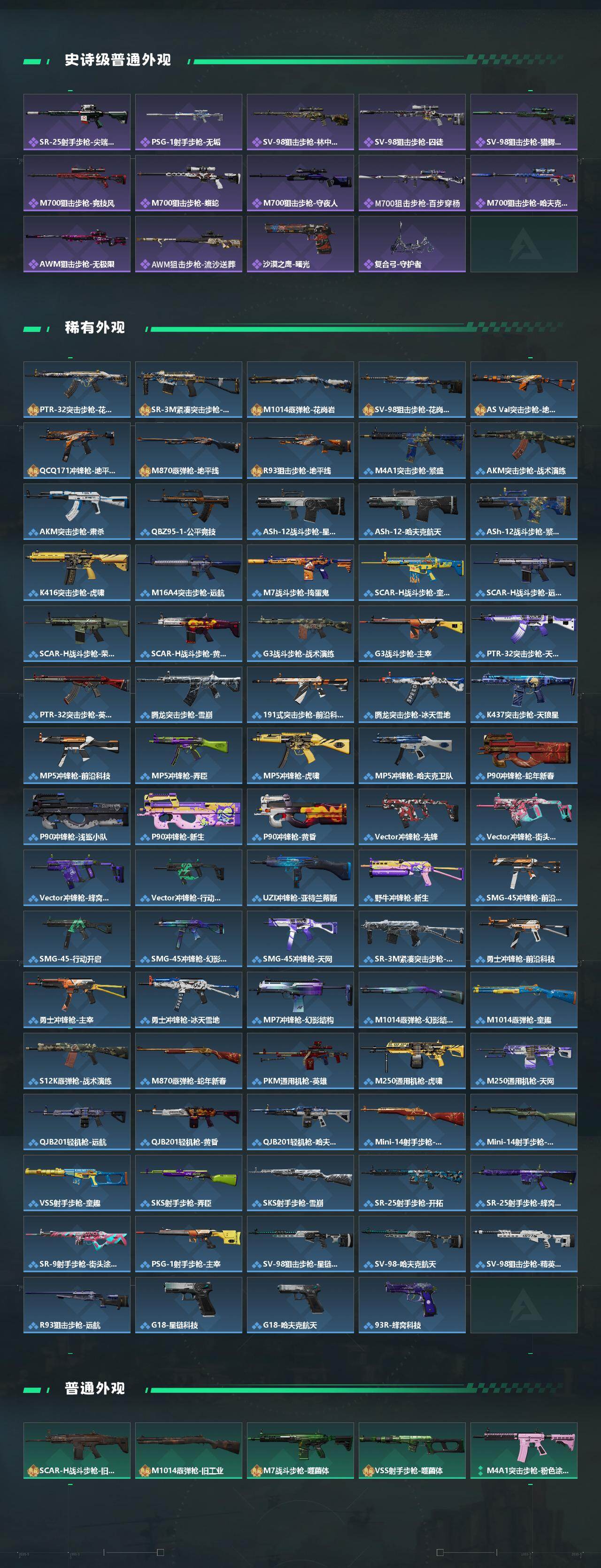 【SJZQH500】总资产(M)：34M/哈夫币(K)：3079K/哈夫币(K)：3079K/传说枪皮数：24/全面战场等级：11_段位：列兵/烽火地带等级：60_段位：钻石/红狼-蚀金玫瑰/露娜-