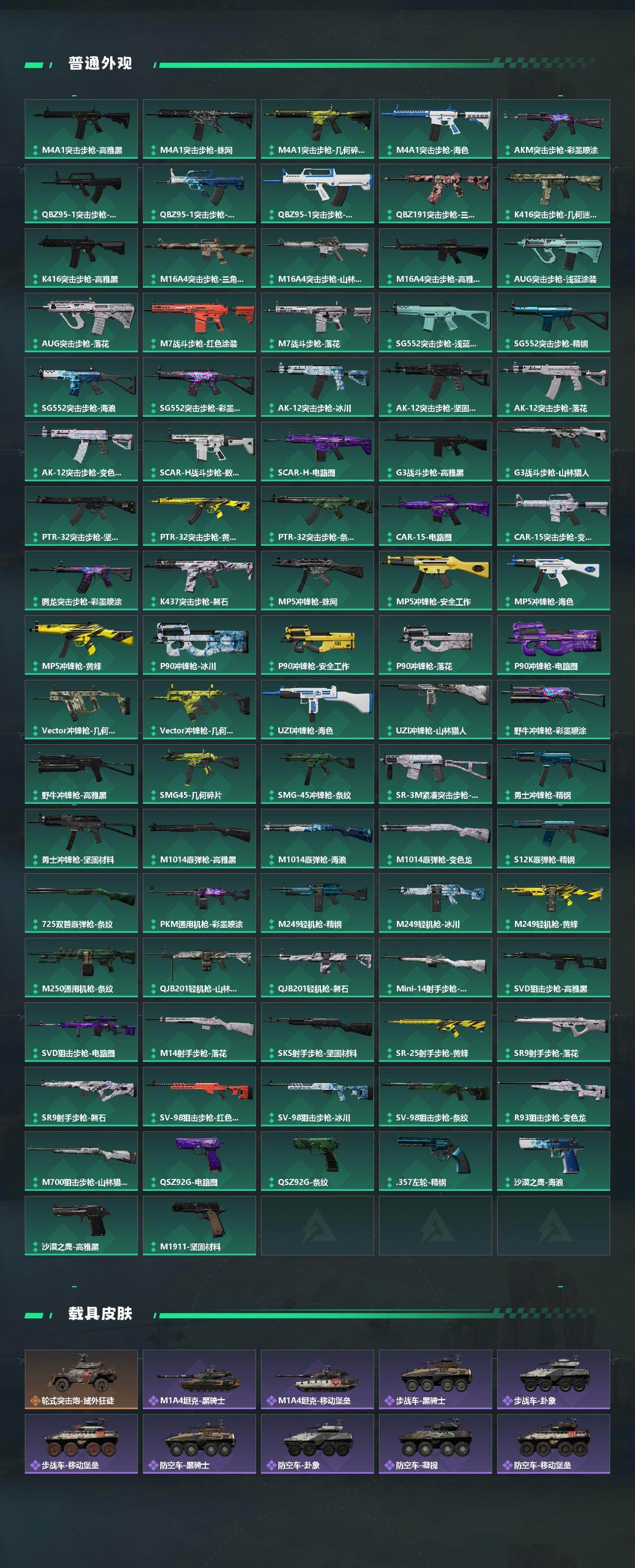 【SJZQH500】总资产(M)：34M/哈夫币(K)：3079K/哈夫币(K)：3079K/传说枪皮数：24/全面战场等级：11_段位：列兵/烽火地带等级：60_段位：钻石/红狼-蚀金玫瑰/露娜-