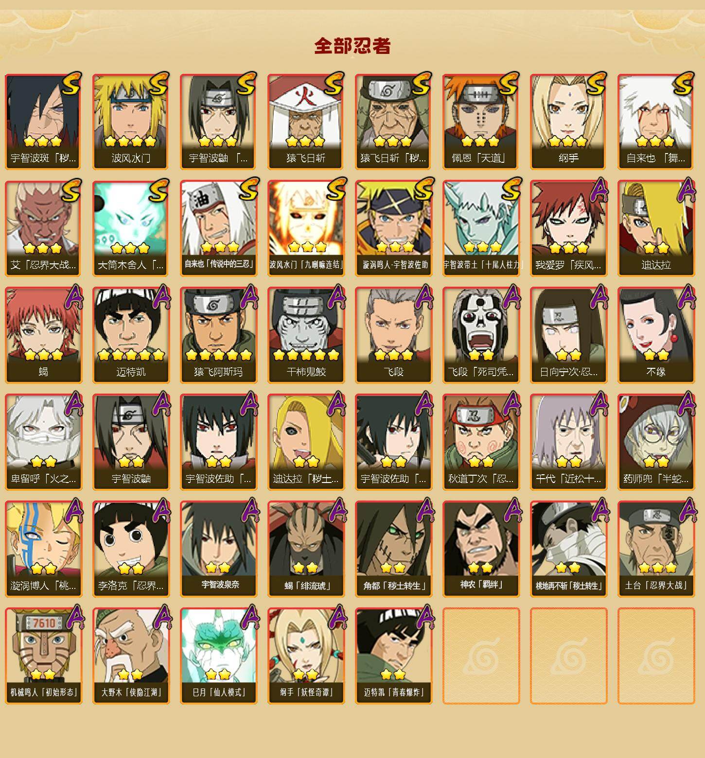 HYQM47939火影忍者账号详情图3