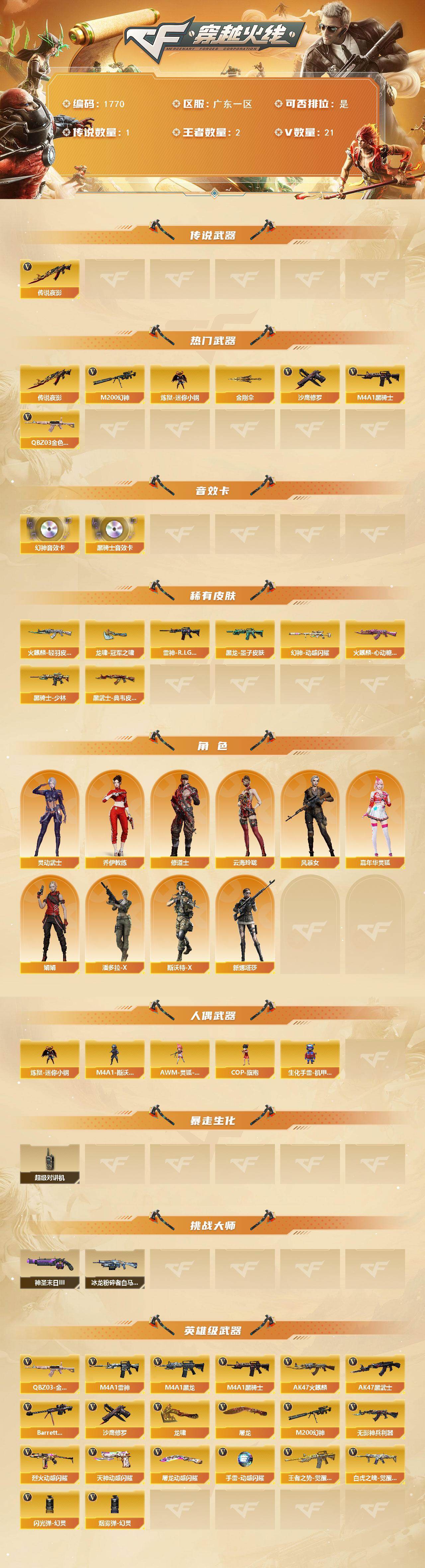 CFLX426847穿越火线账号详情图2