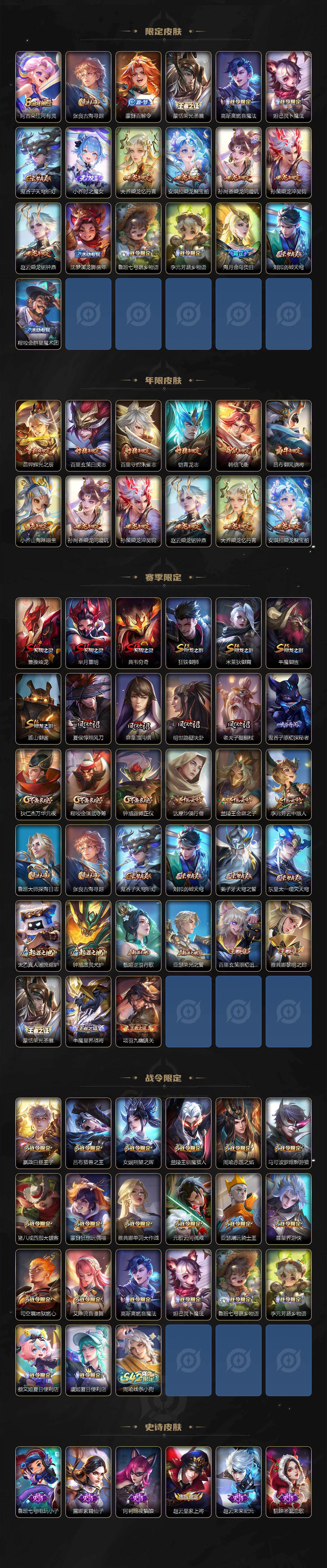 WZCMW4118957王者荣耀账号详情图3