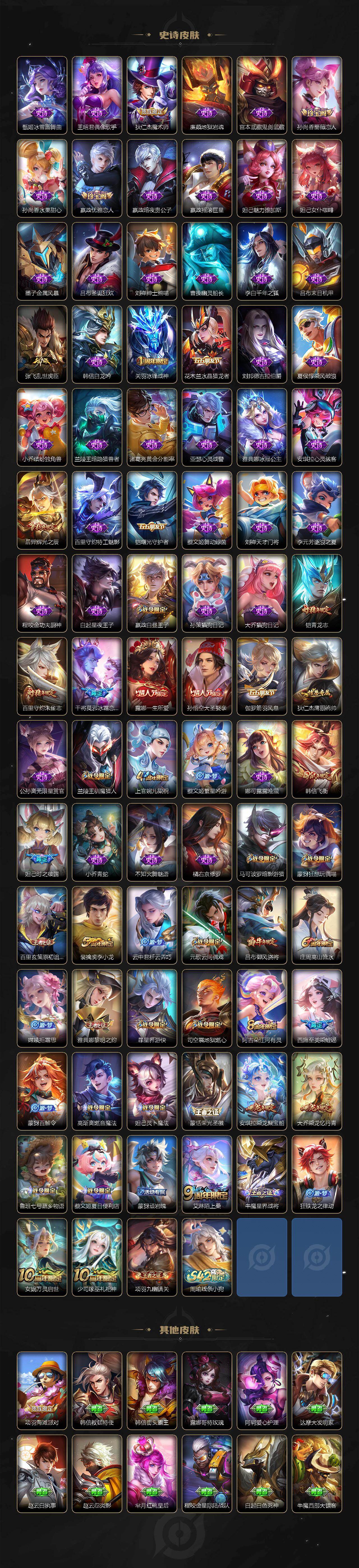 WZCMW4118957王者荣耀账号详情图4