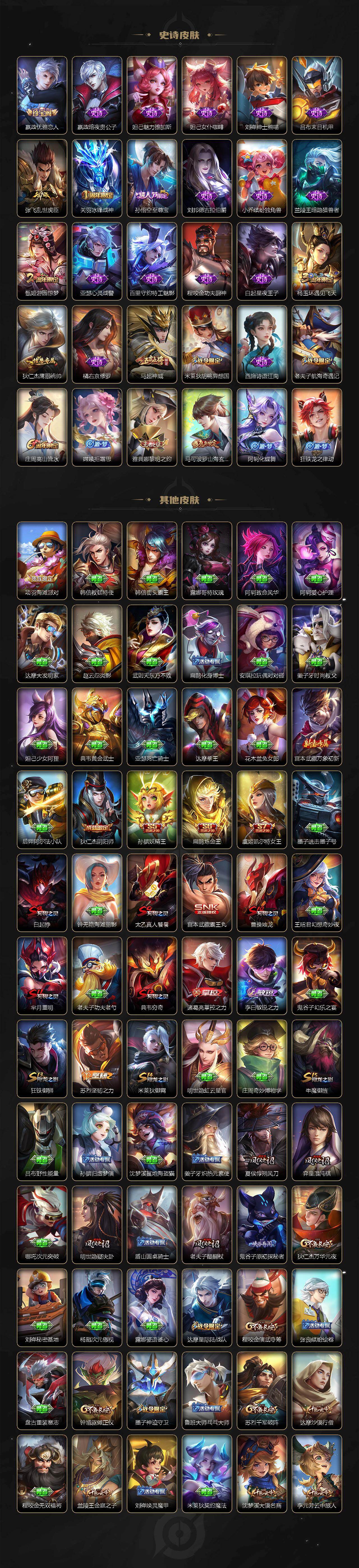 WZCMW4118964王者荣耀账号详情图3