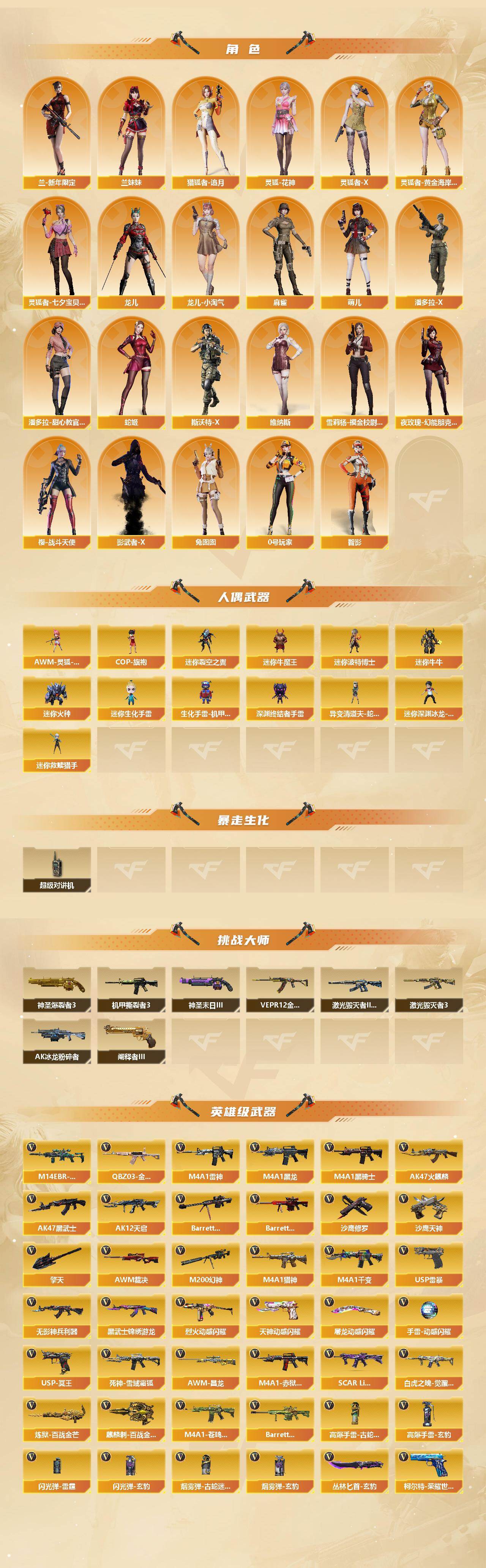 CFCMW422061穿越火线账号详情图3