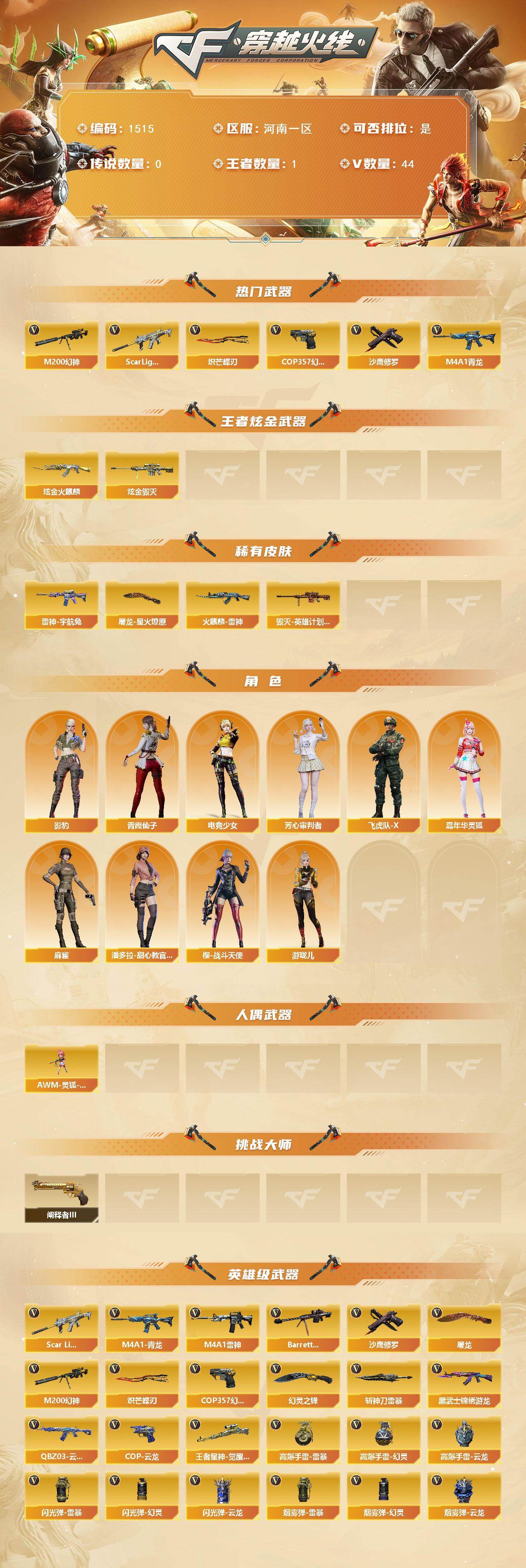 CFCMW421493穿越火线账号详情图2