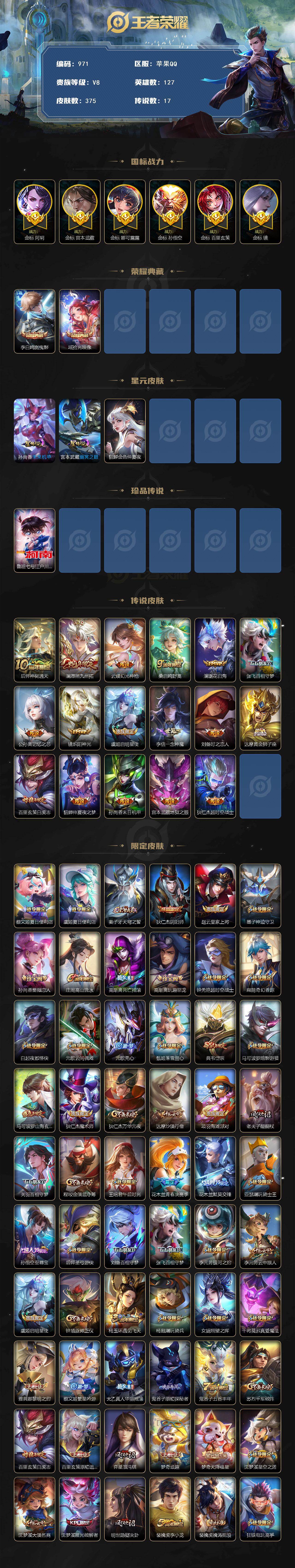 WZCMW495923王者荣耀账号详情图2