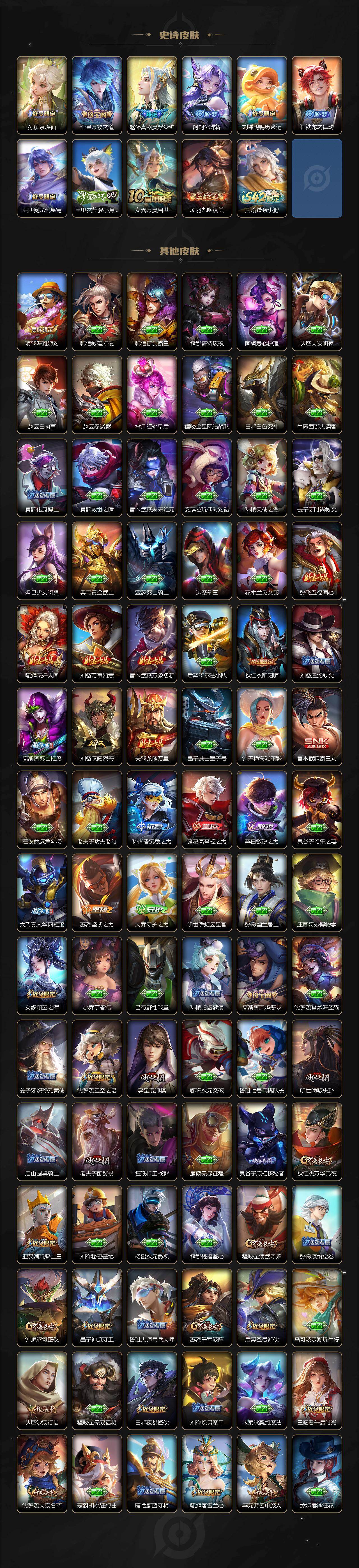 WZCMW495923王者荣耀账号详情图5